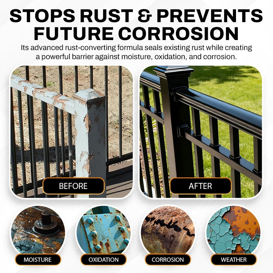 š„Water-Based Metallic Paint Rust Converterš